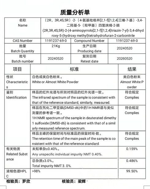 La CINA Longilat Bio Co., Ltd Certificazioni